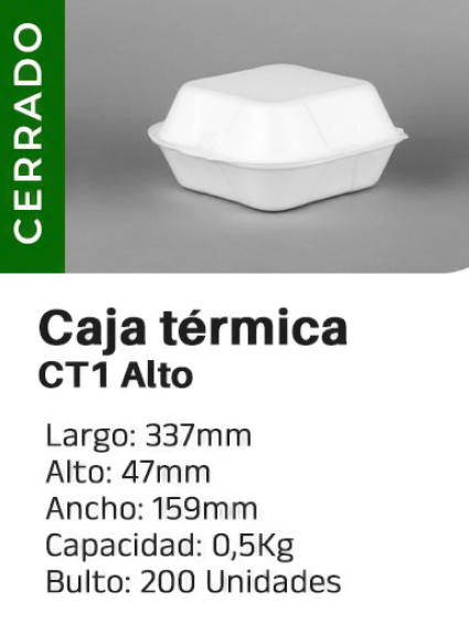 Caja térmica CT1 Alto