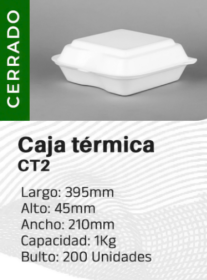 Caja térmica CT2