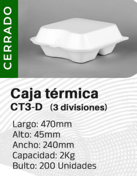 Caja térmica CT3-D (3 divisiones}