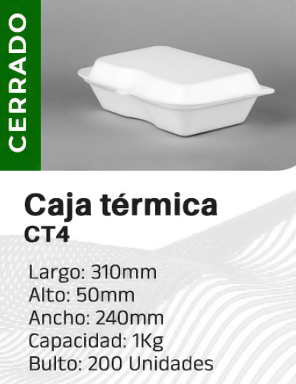 Caja térmica CT4