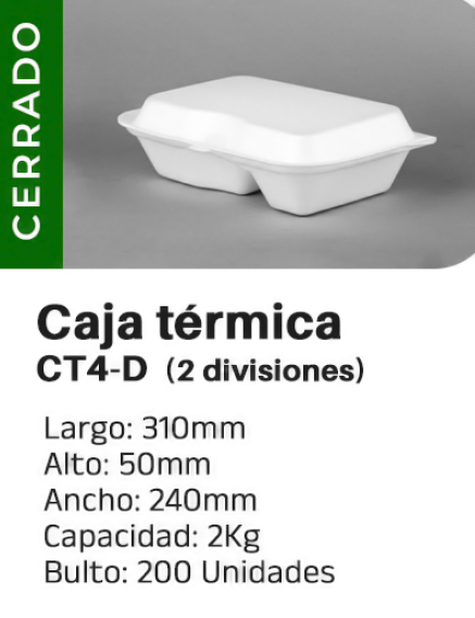 Caja térmica CT4-D (2 divisiones)